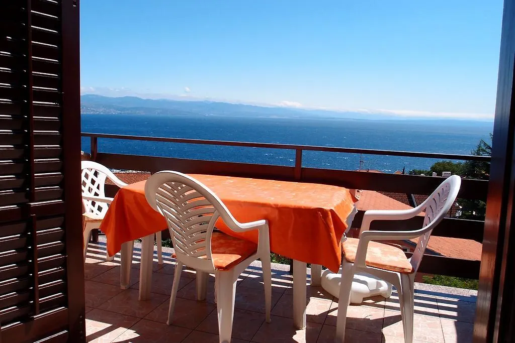 Villa Lina Icici Guest house