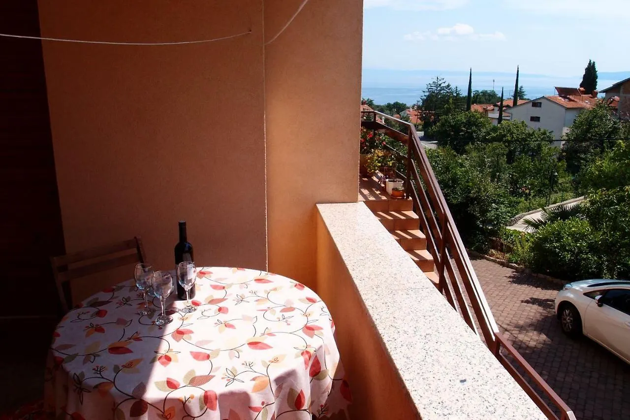Villa Lina Icici